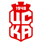 Cska 1948